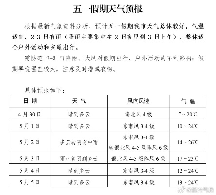 芷江天气预报15天查询结果,春日变幻,出行需留意✅B-Sports必一 芷江天气预报15天查询结果,春日变幻,出行需留意✅B-Sports必一