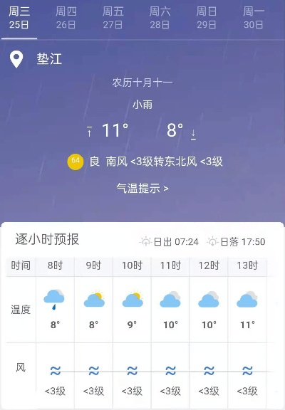 芷江15天天气预报，春日气温多变，出行请留意