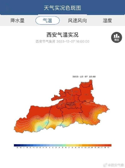 临潼天气预报,穿越千年风云,感知古城冷暖✅bg电子注册 临潼天气预报,穿越千年风云,感知古城冷暖✅bg电子注册