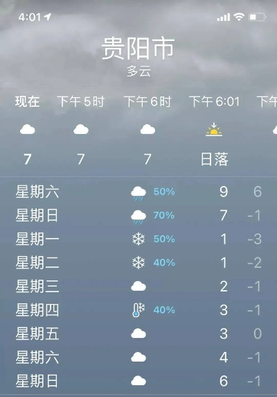 贵州一周天气预报，阴晴冷暖，山水间感受季节流转✅jdb电子官方