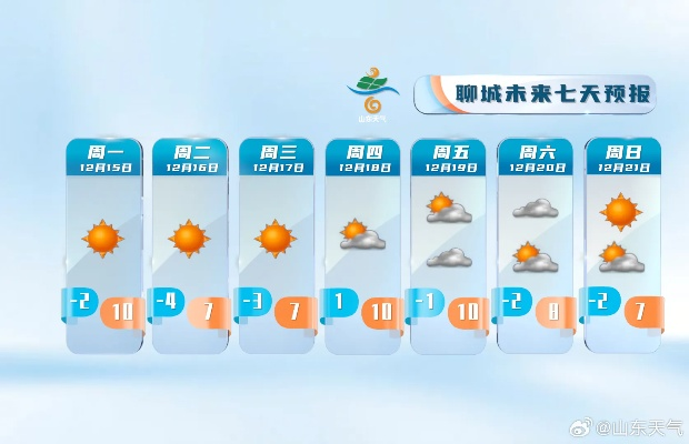 未来十五天气预报查询,掌握长线天气,智慧规划每一天✅jdb爆分游戏视频 未来十五天气预报查询,掌握长线天气,智慧规划每一天✅jdb爆分游戏视频