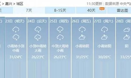 济源天气预报15天查询,你的出行与生活指南✅星空.comapp下载 济源天气预报15天查询,你的出行与生活指南✅星空.comapp下载