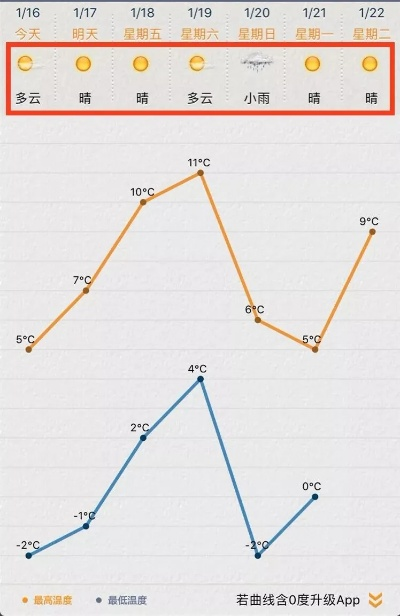 梨树天气预报,一朵花开背后的气候密码✅人人中彩票app 梨树天气预报,一朵花开背后的气候密码✅人人中彩票app