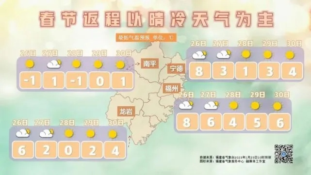 宁都天气，一座小城的四季呼吸✅有电子游戏的棋牌