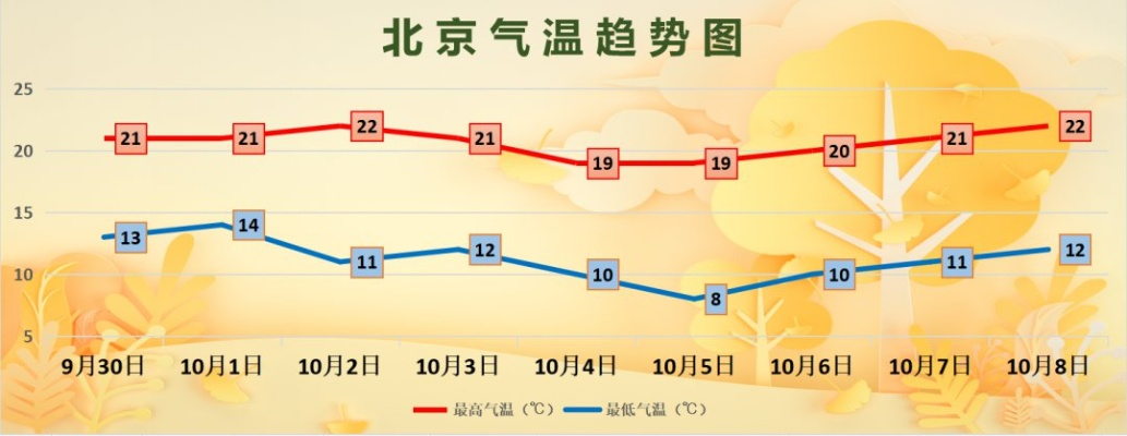 今日全国天气预报,南北气温分化明显,部分地区迎来降水降温✅jdb电/子五龙捕鱼 今日全国天气预报,南北气温分化明显,部分地区迎来降水降温✅jdb电/子五龙捕鱼
