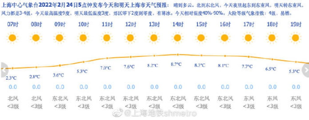 木兰天气预报30天,从气候规律看木兰故里的四季变幻✅打开亚洲彩票的网页 木兰天气预报30天,从气候规律看木兰故里的四季变幻✅打开亚洲彩票的网页