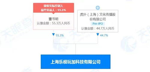 伟德注册平台:威德注册入口 V3.12.9 伟德注册平台:威德注册入口 V3.12.9