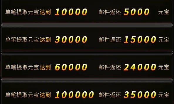 011bet注册指南 V4.21.7充值狂欢季,✅登录 + 充值双份豪礼领到手软🌭 011bet注册指南 V4.21.7充值狂欢季,✅登录 + 充值双份豪礼领到手软🌭