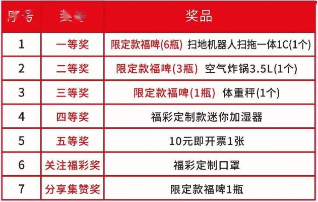 福彩堂购彩大厅✅|🈷️福彩堂彩票网站 福彩堂购彩大厅✅|🈷️福彩堂彩票网站