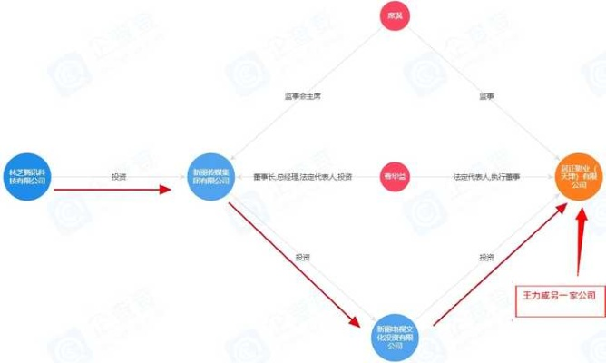 227事件与网络文化的皇冠之战 V4.21.7 227事件与网络文化的皇冠之战 V4.21.7