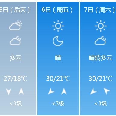 陕西未来15天天气预报,冷暖交替频繁,需防范阶段性降温与降水 陕西未来15天天气预报,冷暖交替频繁,需防范阶段性降温与降水