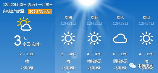 南漳天气预报,生活指南与气候智慧 南漳天气预报,生活指南与气候智慧