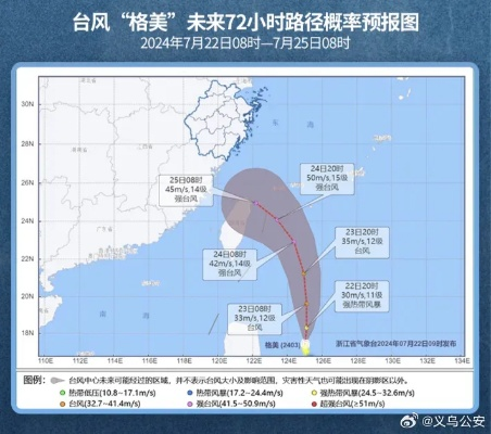 台风格美最新路径图发布,强度增强,东南沿海需高度警惕 台风格美最新路径图发布,强度增强,东南沿海需高度警惕