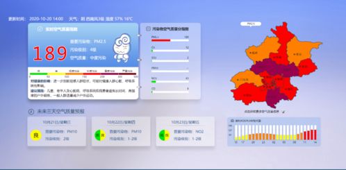 蓝天之眼,中国空气质量实时监测网如何守护呼吸自由 蓝天之眼,中国空气质量实时监测网如何守护呼吸自由