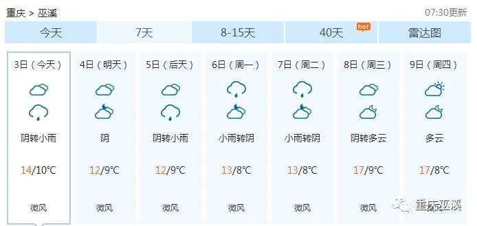 巫溪天气预报,山城阴晴里的生活密码 巫溪天气预报,山城阴晴里的生活密码