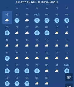 郑州天气预报15天查询结果,未来半月晴雨交替,气温波动需留意 郑州天气预报15天查询结果,未来半月晴雨交替,气温波动需留意