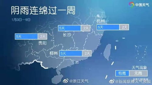 大理天气预报30天,规划完美旅程的气候指南 大理天气预报30天,规划完美旅程的气候指南