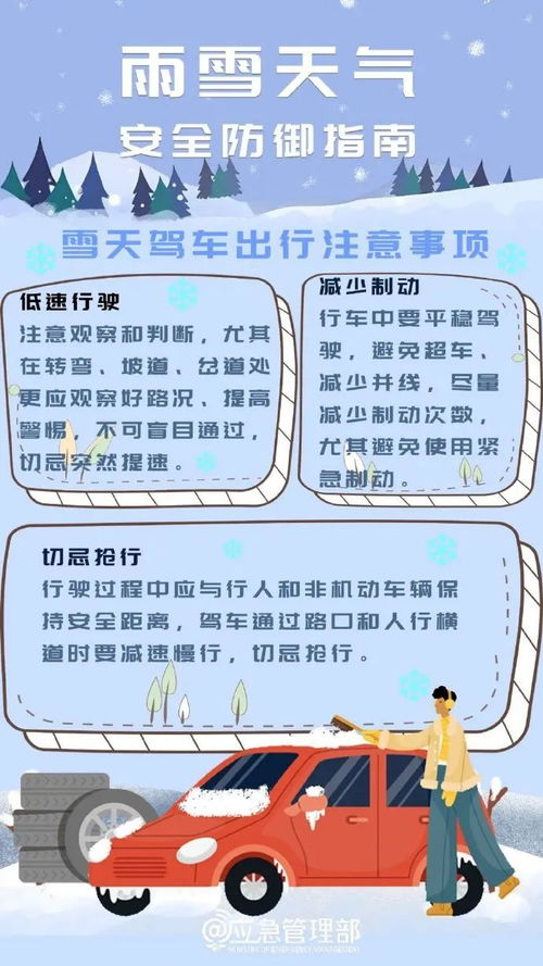 富裕天气预报,比精准更珍贵的,是感知丰盈的方向 富裕天气预报,比精准更珍贵的,是感知丰盈的方向