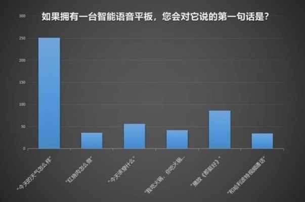 这是一篇为你定制的文章,旨在从客观数据、用户体验和实际场景出发,分析当前主流天气预报软件的准确率问题 这是一篇为你定制的文章,旨在从客观数据、用户体验和实际场景出发,分析当前主流天气预报软件的准确率问题