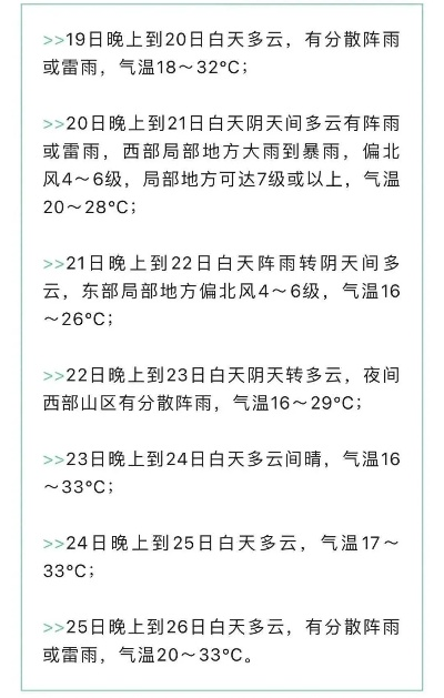 未来七天晴雨交替，出行请多留意