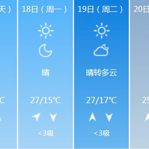 宜昌天气预报15天准确一览表,如何科学参考与实用解读 宜昌天气预报15天准确一览表,如何科学参考与实用解读