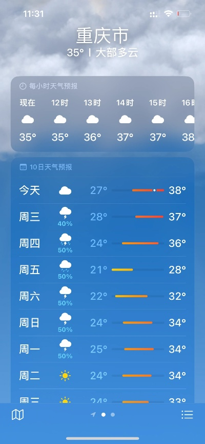 火炉再燃!重庆将迎46℃极端高温,城市如何降温? 火炉再燃!重庆将迎46℃极端高温,城市如何降温?