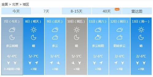 成都一周天气预报，阴晴交替，气温逐步回升