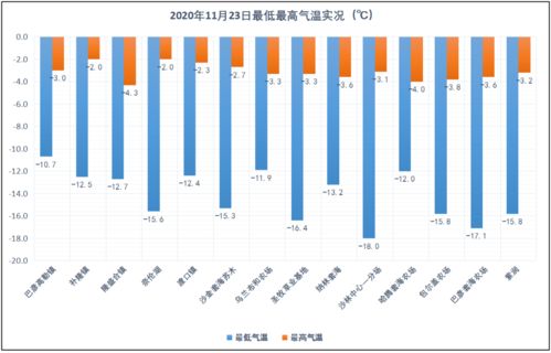 广平天气预报,明日晴转多云,气温回升宜出行 广平天气预报,明日晴转多云,气温回升宜出行
