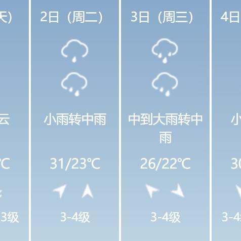 湖州天气预报15天查询，掌握未来天气，从容规划生活