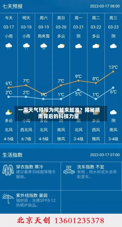 静待风雨,从最新天气预报看科技如何重塑我们的生活节奏 静待风雨,从最新天气预报看科技如何重塑我们的生活节奏
