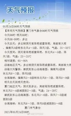 荣成市天气预报,山海间的风云变幻,你的出行指南 荣成市天气预报,山海间的风云变幻,你的出行指南