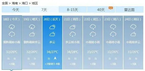 江西天气15天情况,春日多变,晴雨交替需留意 江西天气15天情况,春日多变,晴雨交替需留意