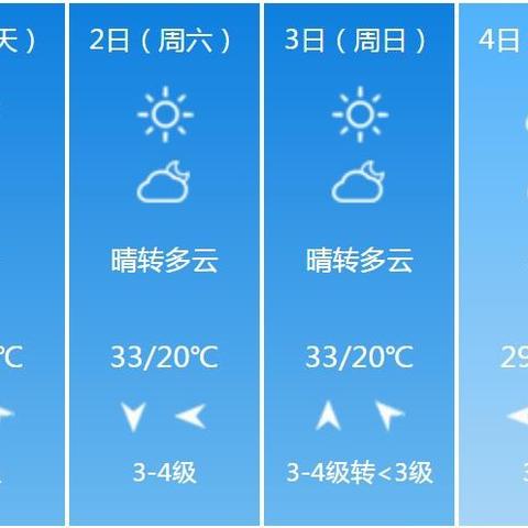 亳州天气预报15天查询,掌握天气脉搏,从容应对每一天 亳州天气预报15天查询,掌握天气脉搏,从容应对每一天