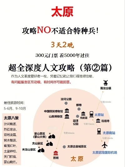 太原旅游攻略,探寻千年古都的韵味与烟火气 太原旅游攻略,探寻千年古都的韵味与烟火气