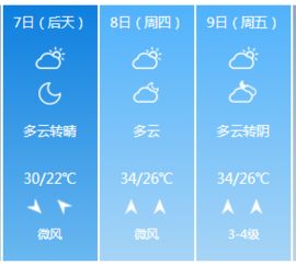 顺义天空的密码，一份天气预报里的京郊生活温度
