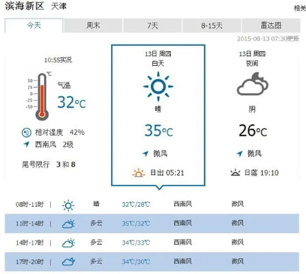 滨海天气 滨海天气
