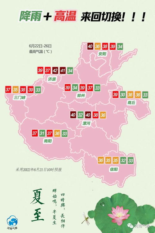 洛阳一周天气预报,春日多变,古都景色别有韵致 洛阳一周天气预报,春日多变,古都景色别有韵致