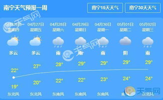贺州天气预报，春日多变，出行需备伞