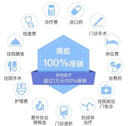 邢台出行生活指南,巧用百度,轻松掌握15天天气趋势 邢台出行生活指南,巧用百度,轻松掌握15天天气趋势