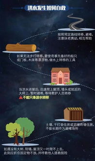 邢台出行生活指南,巧用百度,轻松掌握15天天气趋势 邢台出行生活指南,巧用百度,轻松掌握15天天气趋势