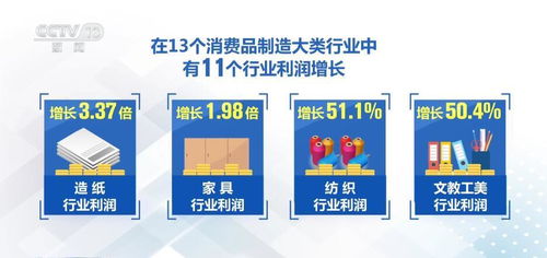 郑州历史天气查询2345，从数据中读懂城市的气候密码