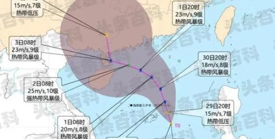 2022台风最新消息今天，多地启动应急响应，沿海居民需高度警惕