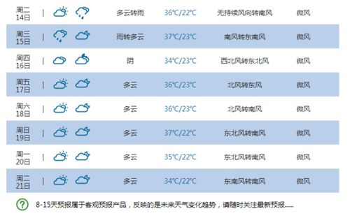 未来宜州15天天气预报及气候生活指南