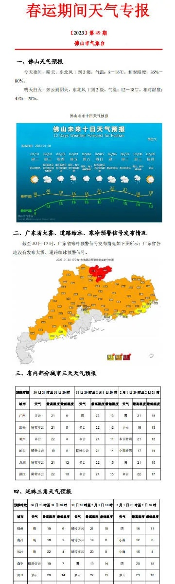 佛山市天气预报,今日晴暖宜出行,明后雨雾需防范 佛山市天气预报,今日晴暖宜出行,明后雨雾需防范