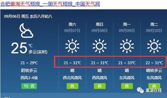 巢湖天气预报30天最新,未来一月天气趋势与生活指南 巢湖天气预报30天最新,未来一月天气趋势与生活指南