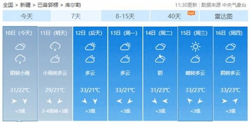 重庆天气预报15天查询最新消息,阴雨与升温交替,市民需留意天气变化 重庆天气预报15天查询最新消息,阴雨与升温交替,市民需留意天气变化