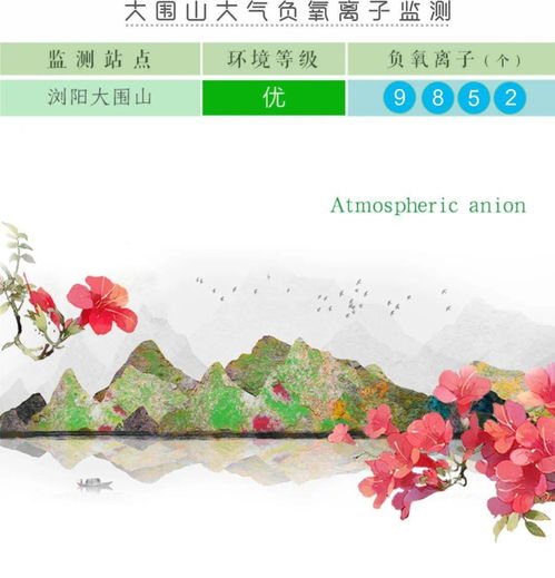 北京一周天气预报,晴雨交替,春意渐浓 北京一周天气预报,晴雨交替,春意渐浓