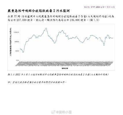 2024年3月份病毒会爆发吗?科学分析与现实展望 2024年3月份病毒会爆发吗?科学分析与现实展望