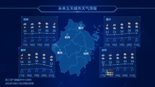 湖州气象台天气预报15天，从准到稳，看气象服务如何守护百姓生活