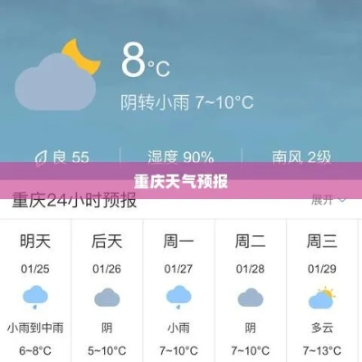 重庆精准天气30天查询指南，掌握未来30天风雨晴暖